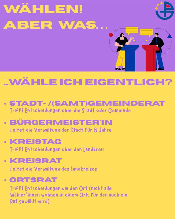 „Deine Stimme, deine Zukunft“ – Die wichtigsten Infos zur Kommunalwahl „Deine Stimme, deine Zukunft“ – Die wichtigsten Infos zur Kommunalwahl