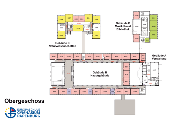 Raumplan Obergeschoss